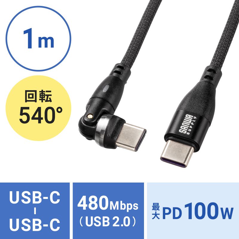 アイコン付き製品カット