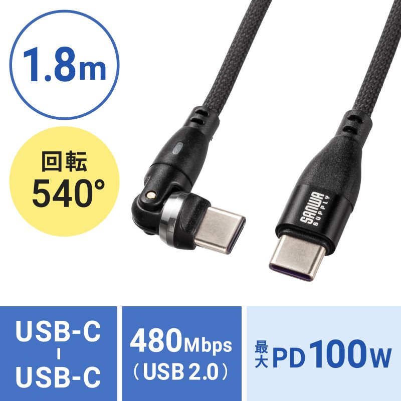 アイコン付き製品カット
