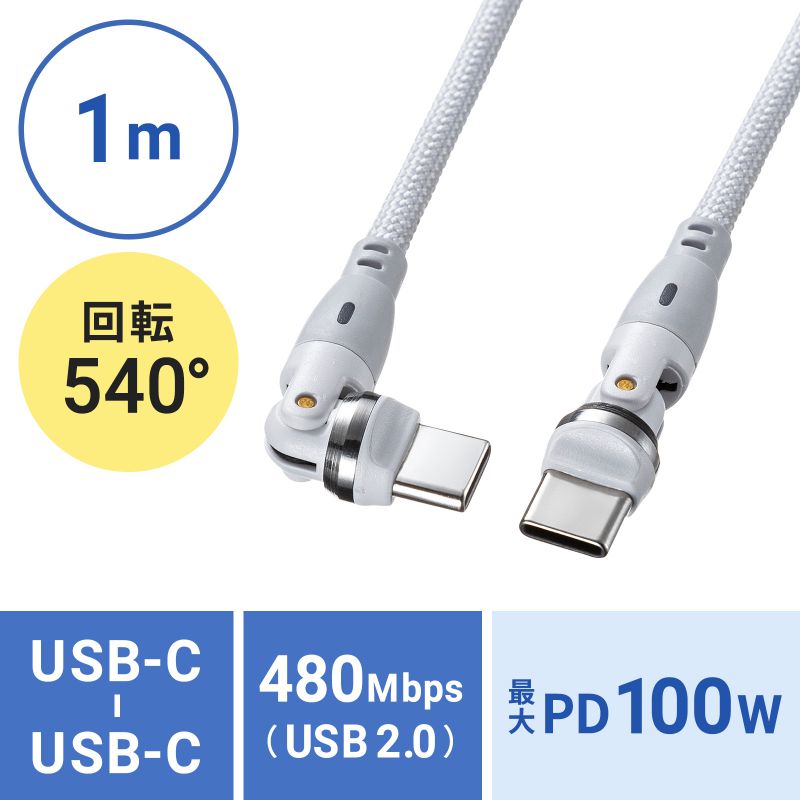 アイコン付き製品カット