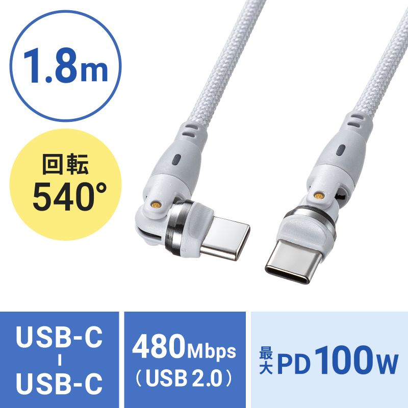 アイコン付き製品カット