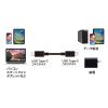 KU-CCP6005BK USB 2.0 Type-Cケーブル(PD60W・0.5m・ブラック) KU-CCP6005BK / USB 2.0 Type-Cケーブル(PD60W・0.5m・ブラック)