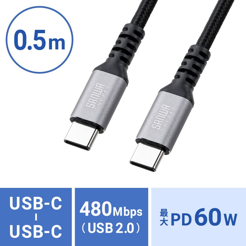 アイコン付き製品カット