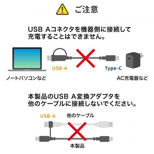 KU-CCP60ACC10BK / USB2.0Type-Cケーブル（CtoA変換アダプタ付き・PD60W・ブラック）