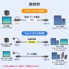 KU-CCP60ACC10BK USB2.0Type-Cケーブル(CtoA変換アダプタ付き・PD60W・ブラック) KU-CCP60ACC10BK / USB2.0Type-Cケーブル(CtoA変換アダプタ付き・PD60W・ブラック)