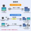 KU-CCP60ACC10BK / USB2.0Type-Cケーブル（CtoA変換アダプタ付き・PD60W・ブラック）