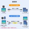 KU-CCP60ACC10BK / USB2.0Type-Cケーブル（CtoA変換アダプタ付き・PD60W・ブラック）