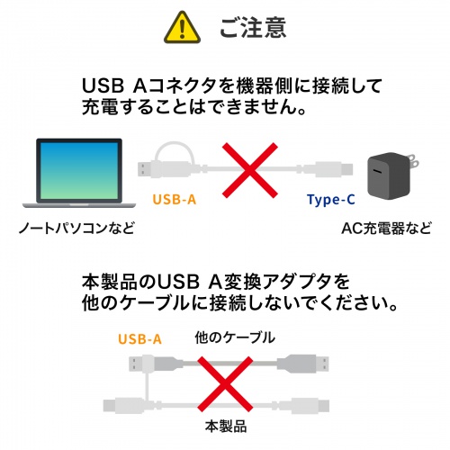 KU-CCP60ACC10W / USB2.0Type-Cケーブル（CtoA変換アダプタ付き・PD60W・ホワイト）