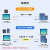 KU-CCP60ACC10W / USB2.0Type-Cケーブル（CtoA変換アダプタ付き・PD60W・ホワイト）