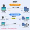KU-CCP60ACC10W / USB2.0Type-Cケーブル（CtoA変換アダプタ付き・PD60W・ホワイト）