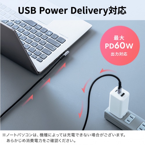 KU-CCP60L20TK / USB 2.0 Type-Cケーブル（C-C・片側L型コネクタ・60W・2m）
