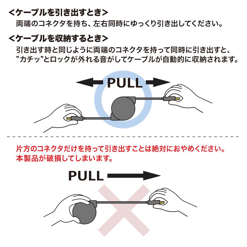 仕様