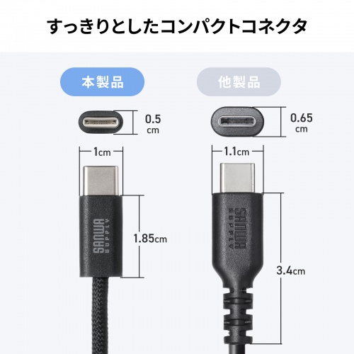 KU-CCP60SM10BKN / USB 2.0 Type-Cシリコンメッシュケーブル(PD60W・1m・ブラック)