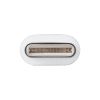 KU-CCP60SM10WN USB 2.0 Type-Cシリコンメッシュケーブル(PD60W・1m・ホワイト) KU-CCP60SM10WN / USB 2.0 Type-Cシリコンメッシュケーブル(PD60W・1m・ホワイト)