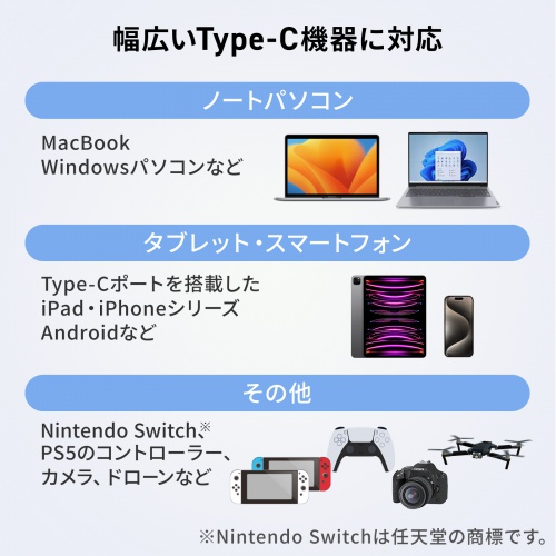 KU-CCP60SM10WN / USB 2.0 Type-Cシリコンメッシュケーブル(PD60W・1m・ホワイト)