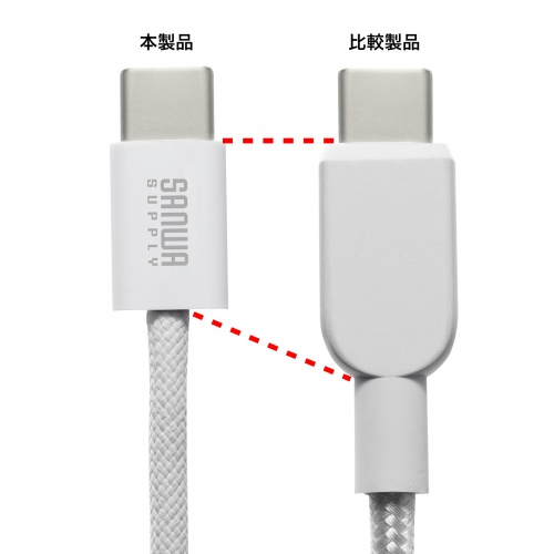 KU-CCP60SM20W / USB Type-Cシリコンメッシュケーブル（PD60W・ホワイト・2m）