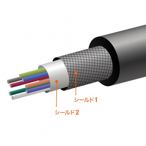 KU-CCPE10 / USB2.0 Type-C PD240W対応 ケーブル