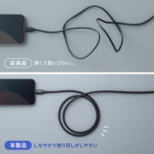 KU-CCPES20BK