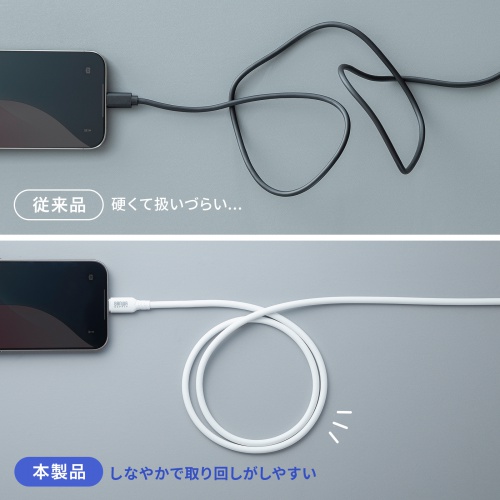 KU-CCPES20W / USB2.0 Type-C シリコンケーブル（PD240W・2m・ホワイト）