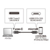 KU-CMCBP310 / USB2.0 Type-C-microBケーブル（1m・ブラック）