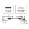 KU-CMCBP320 USB2.0 Type-C-microBケーブル(2m・ブラック) KU-CMCBP320 / USB2.0 Type-C-microBケーブル(2m・ブラック)