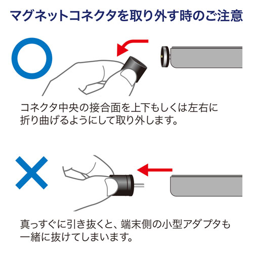 KU-CMG1 / 超小型Magnet脱着式microUSBケーブル　1m