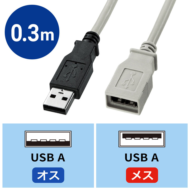 アイコン付き製品カット