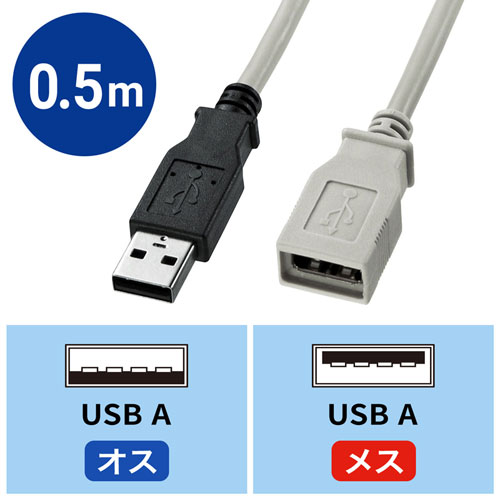 KU-EN05K / USB延長ケーブル（0.5m・ライトグレー）