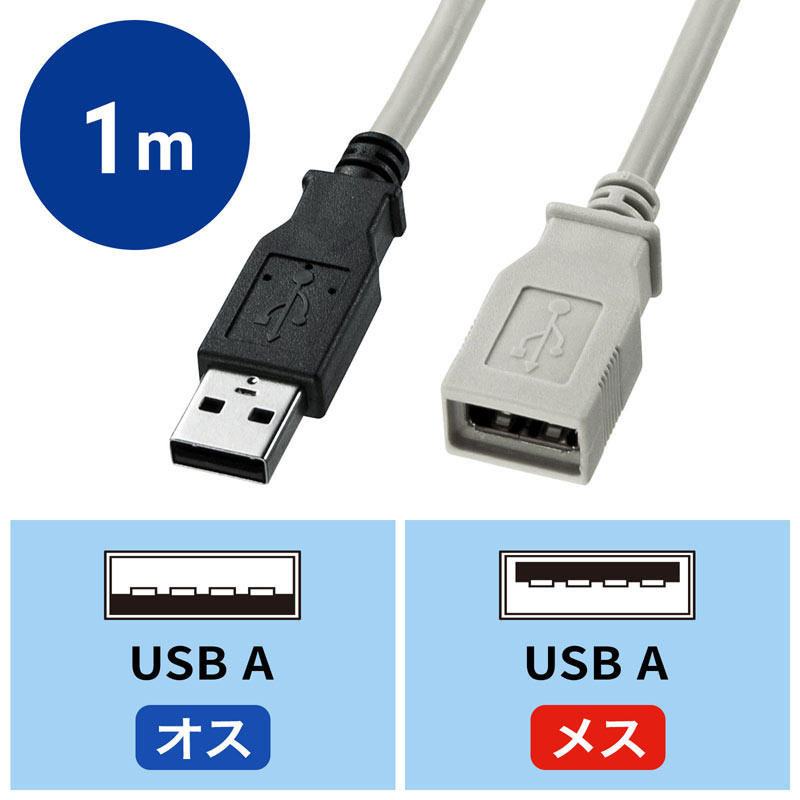 アイコン付き製品カット