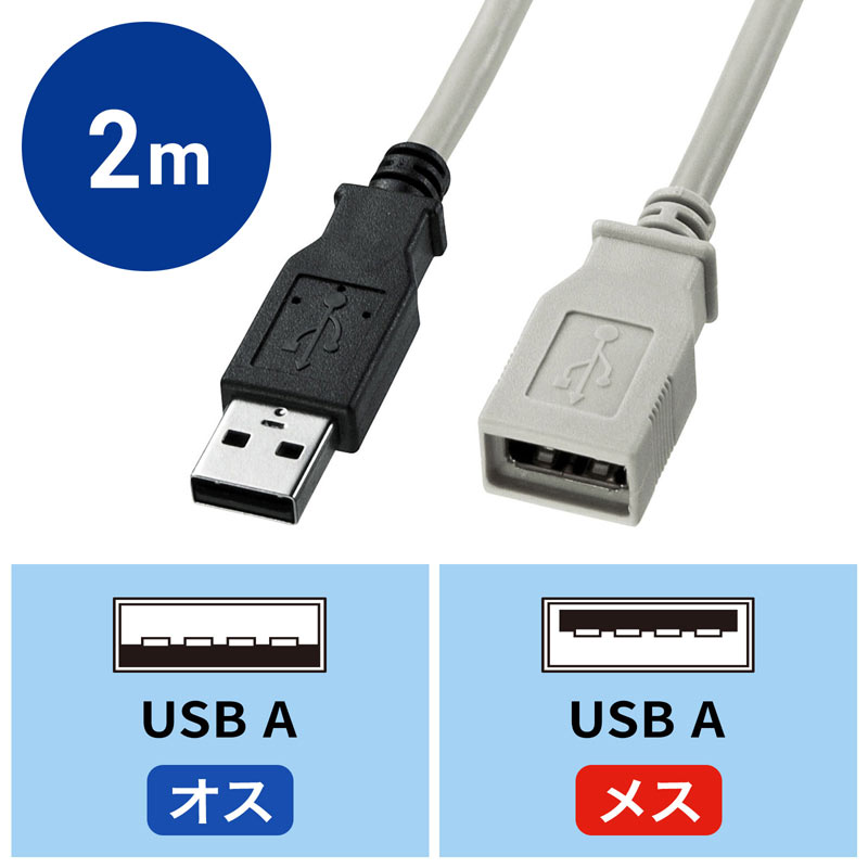 アイコン付き製品カット