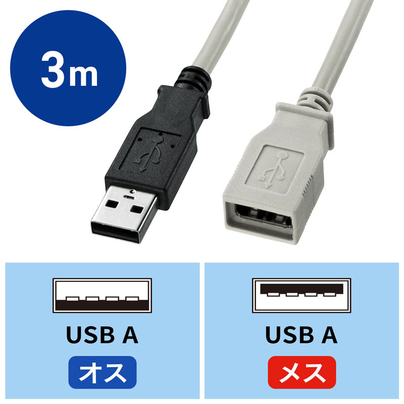 アイコン付き製品カット