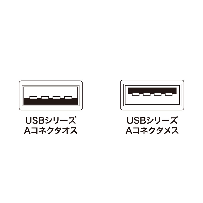 コネクタ図