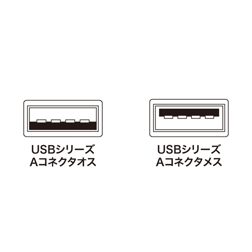 KU-EN03 / USB延長ケーブル（0.3m・ライトグレー）