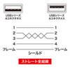 KU-EN05 / USB延長ケーブル（0.5m・ライトグレー）