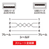 KU-EN5 / USB延長ケーブル（5m・ライトグレー）