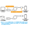 KU-M08MCBBK 巻き取りUSB2.0モバイルケーブル(ブラック) KU-M08MCBBK / 巻き取りUSB2.0モバイルケーブル(ブラック)