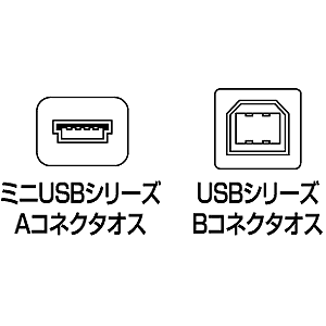 KU-MA15 / ミニUSBケーブル(1.5m)