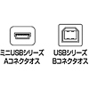 KU-MA15 / ミニUSBケーブル(1.5m)