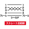 KU-MA15 / ミニUSBケーブル(1.5m)