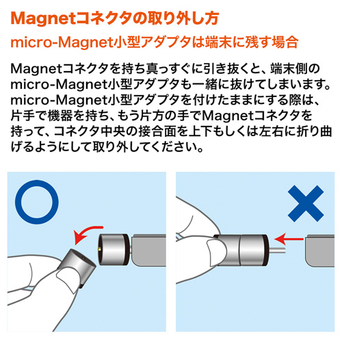 KU-MG1 / Magnet脱着式マイクロUSBケーブル（ブラック・1m）