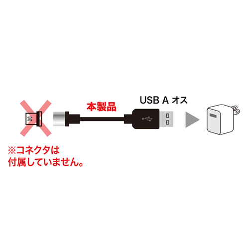 KU-MMG-K2 / Magnet脱着用ケーブル部品セット・ケーブル2本