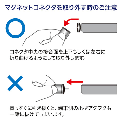 KU-MMG1 / Magnet脱着式microUSBケーブル（充電専用・ブラック・1m）