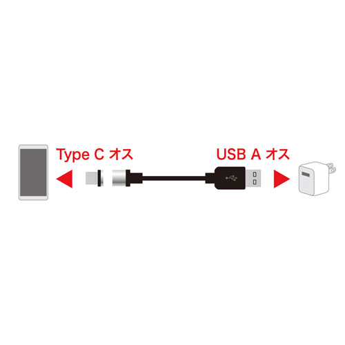 KU-MMGCA1K / Magnet脱着式USB Type-Cケーブル　1ｍ