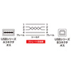 KU-R5 / 両面挿せるUSBケーブル(A-B 標準）（5m・ブラック）