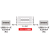 KU-RAA2 / 両面挿せるUSBケーブル（A-Aタイプ）（2m・ブラック）