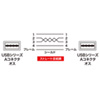 KU-RAA05 / 両面挿せるUSBケーブル（A-Aタイプ）（0.5m・ブラック）