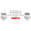 KU-REN1 / 両面挿せるUSB延長ケーブル（A-Aメス）（1m・ブラック）