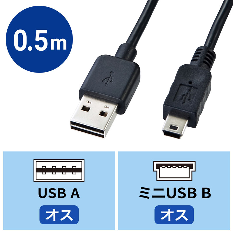 アイコン付き製品カット