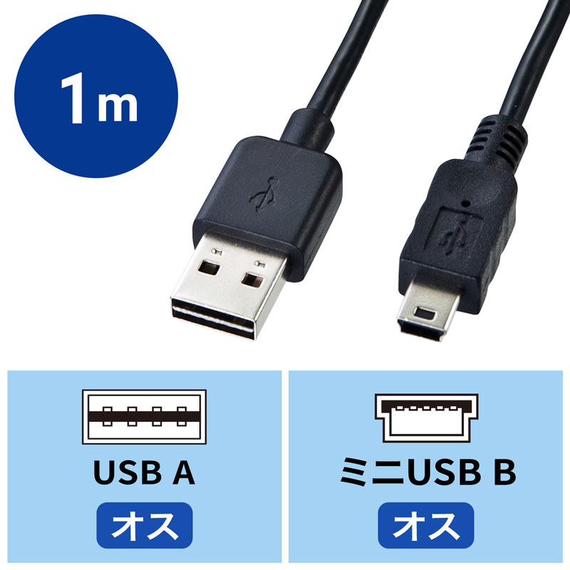 アイコン付き製品カット
