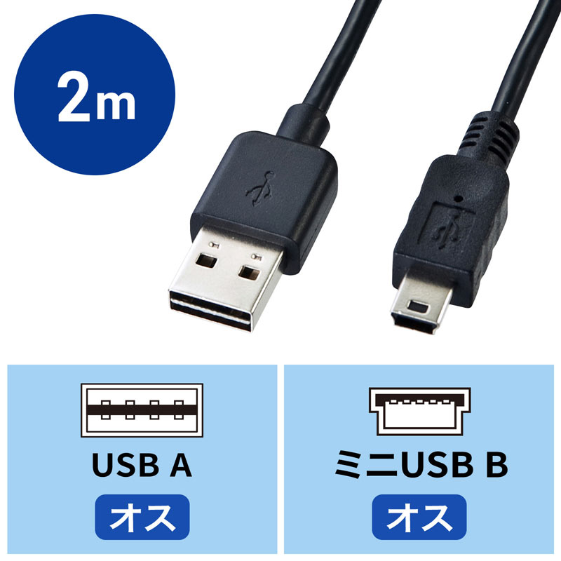 アイコン付き製品カット