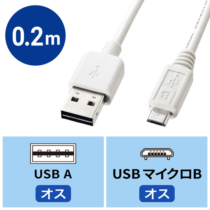 アイコン付き製品カット